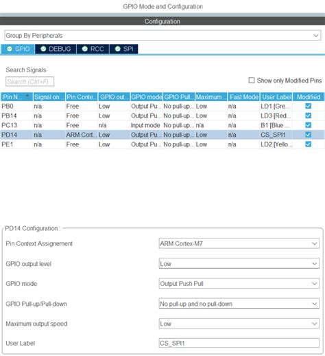 Image result for Inter-Processor Communication