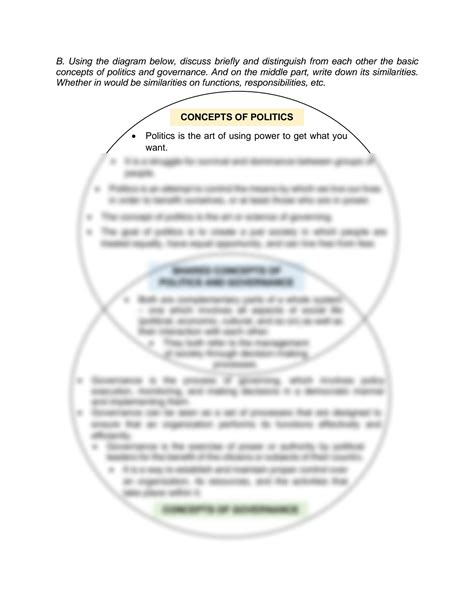 Politics Diagram 的图像结果
