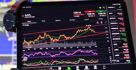 Image result for Master Traders Strategies