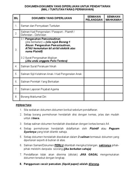 Fara Q Model Bio 的图像结果