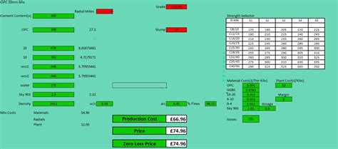 Image result for Batch Calculation