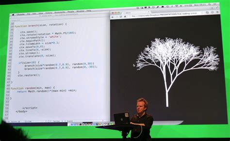 JavaScript Tree Library 的图像结果