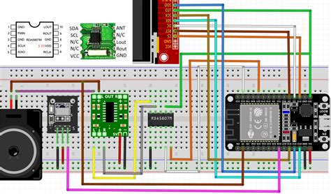 Image result for Arduino GUI