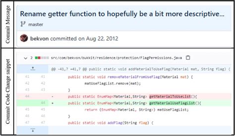 Example Refactoring C 的图像结果