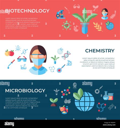 Biotechnology Graphic 的图像结果