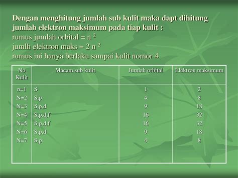 AMBIL SEKARANG
