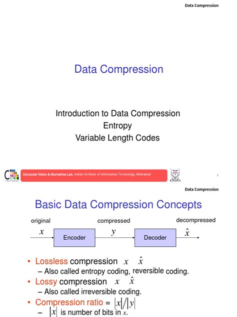 Compression Detailed Tutorial Free Download 的图像结果