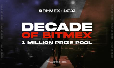 Image result for bitmex