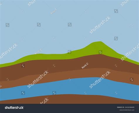 18+ Thousand Geology Strata Royalty-Free Images, Stock Photos & Pictures | Shutterstock