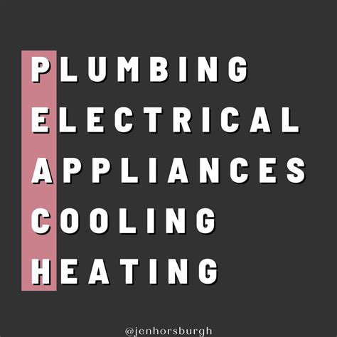 Jen Horsburgh Fidelity Home Warranty (@jennhorsb_homewarranty ...