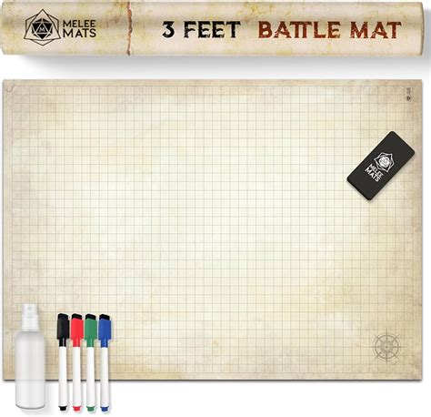 Image result for RPG Grid Map