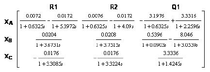 Image result for Transfer Function Matrix