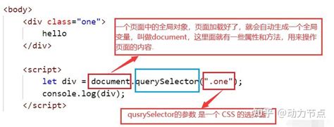 API Exanoke Code JavaScript 的图像结果
