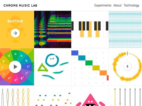 JavaScript Audio API Stereo Visualization 的图像结果