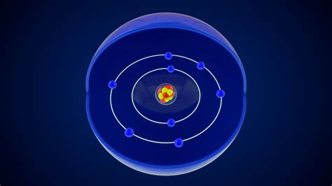 Image result for O2 Atom Model