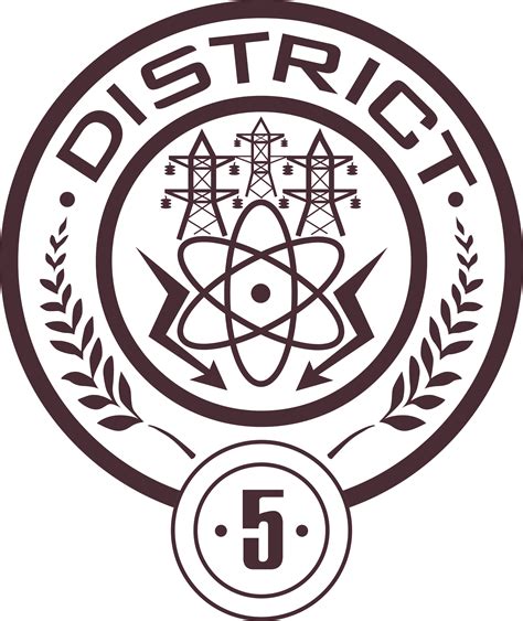 Discuss Everything About The Hunger Games Wiki | Fandom