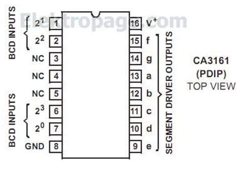 Put together a strip board layout from a schematic for the first time ...