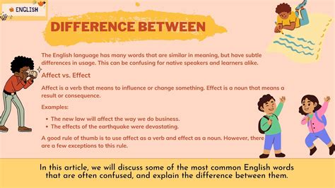 What is difference between send and sent | Send vs Sent