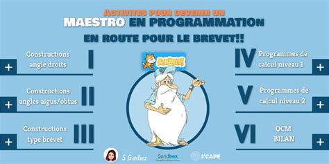 Image result for Calcule Avec Script Scratch