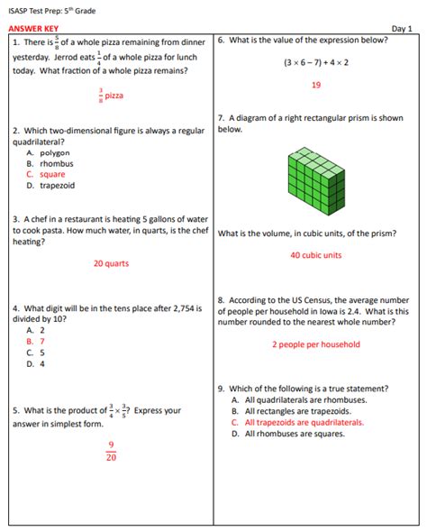 Iowa 5th Grade Math Test Prep; Print and Go for the ISASP! All ...