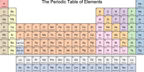 Image result for MATLAB Color Scale