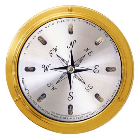 Image result for Wind Direction Indicator