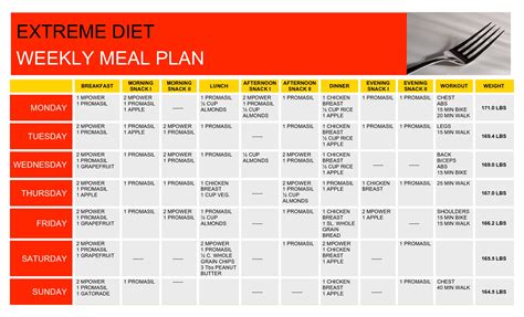 Diet And Exercise Plan For Extreme Weight Loss - Diet Plan