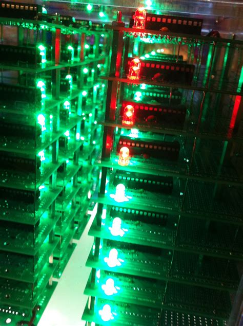 Image result for Parallel Computing Projects