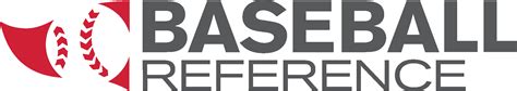 Baseball Reference 的图像结果