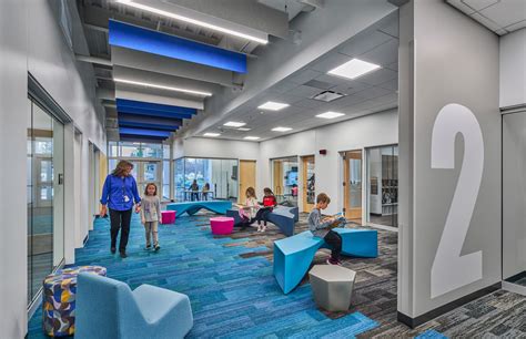 Shoreland and Silver Creek Elementary Schools - Education Snapshots