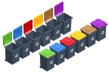 Image result for Medical Waste Segregation