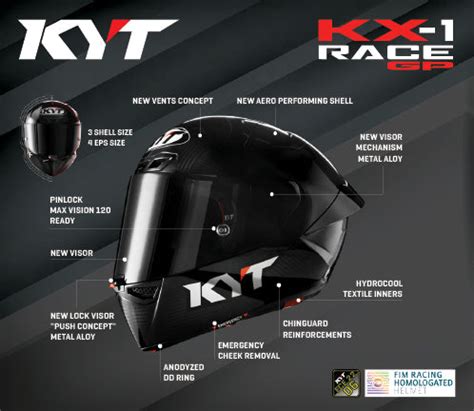 KYT KX1 RACE GP Solid Carbon Gloss Helmet– Moto Central