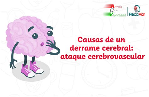 Citas Sobre Hemorragia Cerebral
