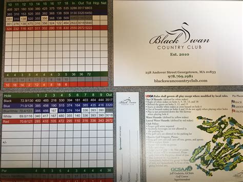 Course Scorecard | Black Swan Country Club