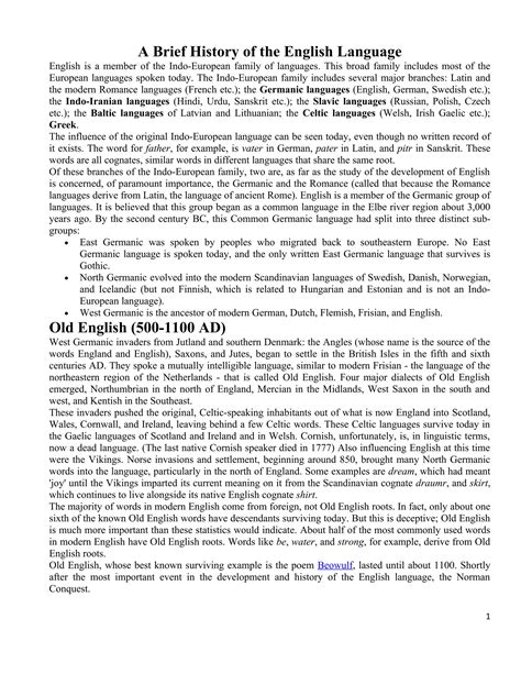 History of english language | DOC