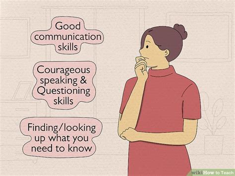 Image result for How to Teach Tutorial