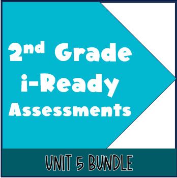 Image result for I Ready Math Lessons