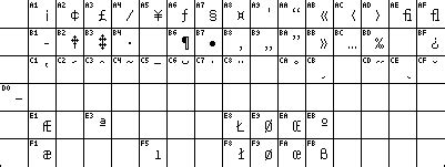 Image result for Efficient Symbol Encoding