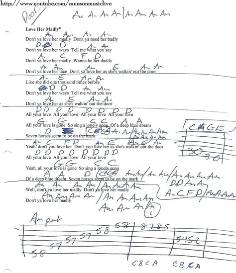 Love Her Madly (The Doors) Guitar Chord Chart
