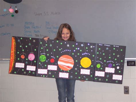 Solar System Projects For 3Rd Graders