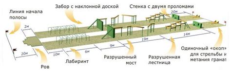 Оборудование для ГТО купить от производителя
