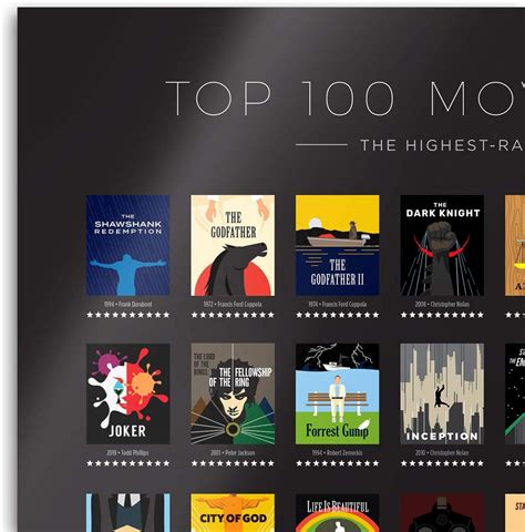 Films 的图像结果