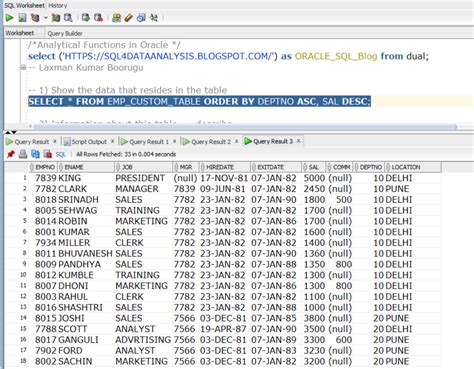 Image result for Data Mining Functions Oracle SQL