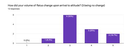 Image result for Computer Open into Hafe