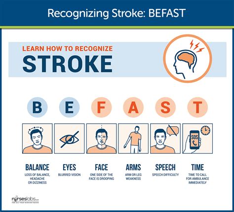 How To Care For A Stroke Patient At Home - How to care for a stroke patient at home. - Srkywntjaqpzz