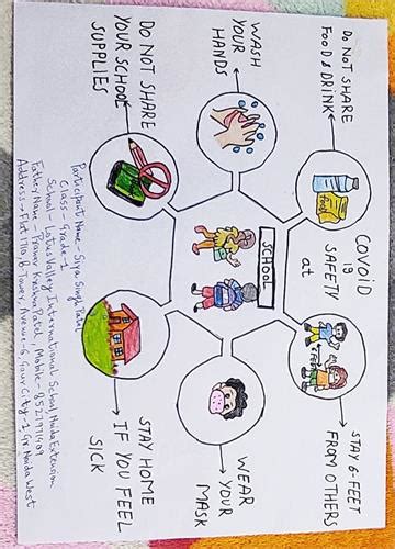 Image result for Poster Making Tutorial