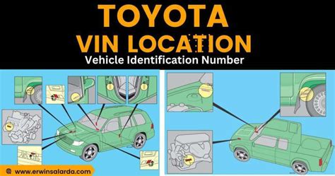 Image result for Toyota VIN Decoding Chart