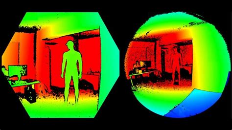 Image result for Azure Kinect Depth