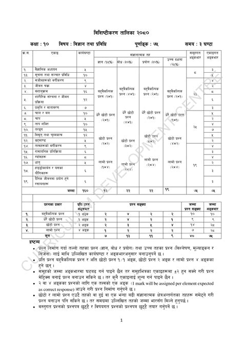 Image result for See Specification Grid Computer Science
