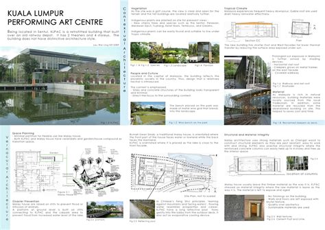 Image result for Architecture Case Study Layout Examples